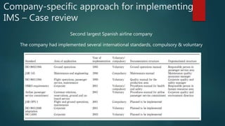 Integrated management systems | PPTX