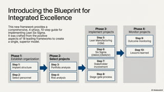 A New Lean Six Sigma Framework for Improving Competitiveness | PDF