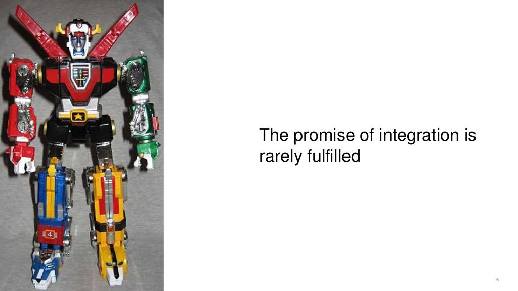 What Does Integrated Marketing Mean To Today s and Tomorrow s PR Pr 