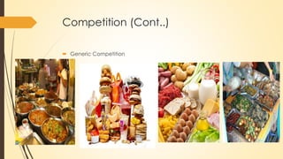 Competition (Cont..)
 Generic Competition
 