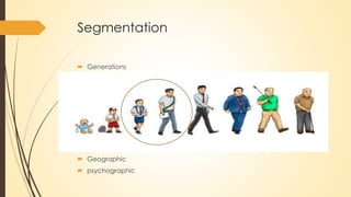 Segmentation
 Generations
 Geographic
 psychographic
 