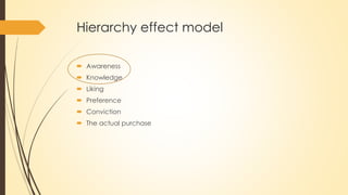 Hierarchy effect model
 Awareness
 Knowledge
 Liking
 Preference
 Conviction
 The actual purchase
 