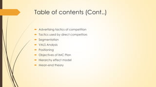 Table of contents (Cont..)
 Advertising tactics of competition
 Tactics used by direct competitors
 Segmentation
 VALS Analysis
 Positioning
 Objectives of IMC Plan
 Hierarchy effect model
 Mean-end theory
 