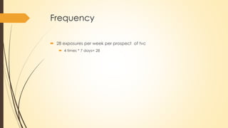 Frequency
 28 exposures per week per prospect of tvc
 4 times * 7 days= 28
 