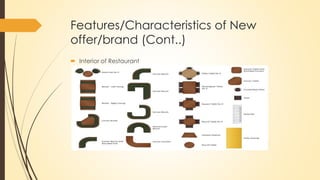 Features/Characteristics of New
offer/brand (Cont..)
 Interior of Restaurant
 