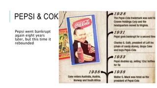 PEPSI & COKE
Pepsi went bankrupt
again eight years
later, but this time it
rebounded
 