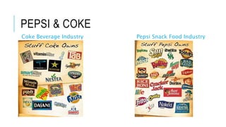 PEPSI & COKE
Coke Beverage Industry Pepsi Snack Food Industry
 