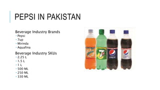 PEPSI IN PAKISTAN
Beverage Industry Brands
 Pepsi
 7up
 Mirinda
 Aquafina
Beverage Industry SKUs
 2.25 L
 1.5 L
 1 L
 500 ML
 250 ML
 330 ML
 