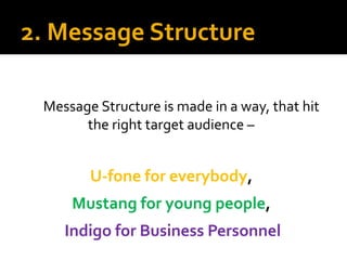 2. Message Structure
Message Structure is made in a way, that hit
the right target audience –
U-fone for everybody,
Mustan...