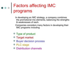 Integrated marketing communication by manish badhiye | PPT