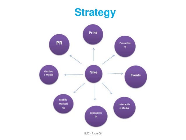 evaluate nike integrated marketing communications strategy Expansion into additional markets such as footwear additional markets such as footwear and basketball armour’s integrated marketing communications. evaluate nike integrated marketing communications strategy Expansion into additional markets such as footwear additional markets such as footwear and basketball armour’s integrated marketing communications.