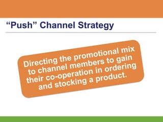Push Communication Strategy Integrated Marketing Communications | PDF