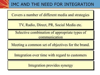 IMC AND THE NEED FOR INTEGRATION
Covers a number of different media and strategies
TV, Radio, Direct, PR, Social Media etc.
Integration provides synergy
Selective combination of appropriate types of
communication
Meeting a common set of objectives for the brand.
Integration over time with regard to customers
 