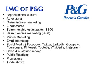Eksisterer Ritual forretning Integrated marketing communications in companies | PPT