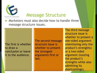 Integrated marketing communications strategy | PPTX