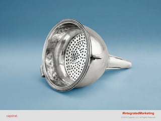 © 2015 Capstrat, LLC. All Rights Reserved.
Funnel
• testing/optimization
#IntegratedMarketing
 