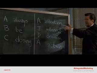 © 2015 Capstrat, LLC. All Rights Reserved.
#IntegratedMarketing
 