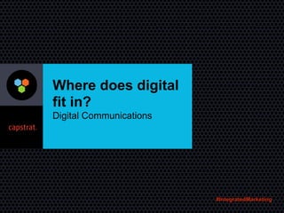 Where does digital
fit in?
Digital Communications
#IntegratedMarketing
 