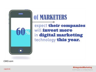 © 2015 Capstrat, LLC. All Rights Reserved.
CMO.com
#IntegratedMarketing
 