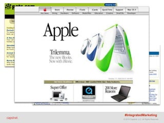 © 2015 Capstrat, LLC. All Rights Reserved.
Origins of Capstrat Digital
#IntegratedMarketing
 