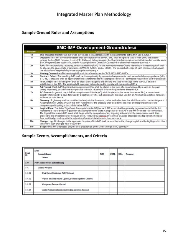 Integrated master plan methodology (v2) | PDF