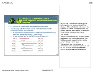 UNCLASSIFIED
IMP/IMS Briefing 2021
Glen B. Alleman Denver, Colorado Copyright (c) 2021
Let’s look at a sample IMP/IMS schedule
before getting into too much detail. The
structure of this schedule is built around the
hierarchy of Events, Accomplishments and
Criteria, then the tasks needed to deliver on
these Criteria and Accomplishments.
This sample
The logical structure is NOT built around the
WBS as it is in a traditional schedule. The
WBS structure is present, but it is not the
primary structure of the plan.
The details of how this schedule is
constructed will be presented further on, but
for now we’ll just the words of IMP/IMS
without necessarily knowing the details.
 