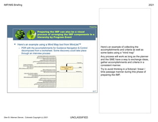 UNCLASSIFIED
IMP/IMS Briefing 2021
Glen B. Alleman Denver, Colorado Copyright (c) 2021
Here’s an example of collecting the
accomplishments and criteria as well as
some tasks using a “mind map”
Any process will work as long as the planner
and the SME have a way to exchange ideas,
gather accomplishments and criteria in a
consistent manner.
Try to avoid thinking in a fictional / linear /
time passage manner during this phase of
preparing the IMP.
 