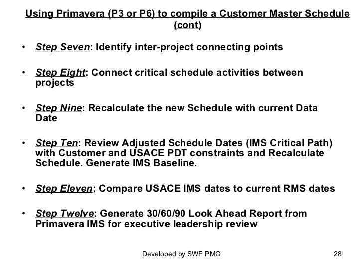 Prx File Extension Primavera