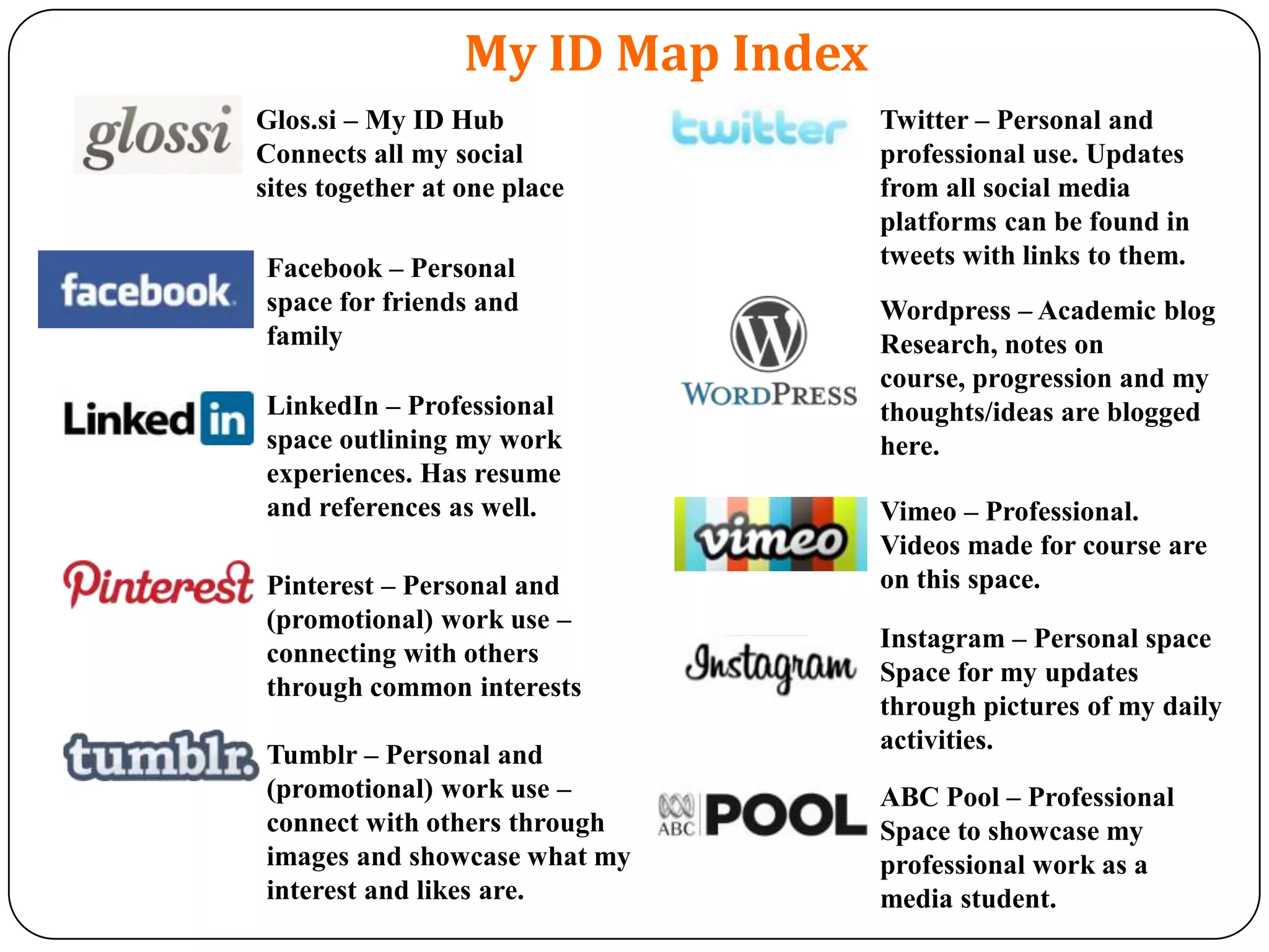 My ID Map Index
Glos.si – My ID Hub                 Twitter – Personal and
Connects all my social              professional use. Updates
sites together at one place         from all social media
                                    platforms can be found in
Facebook – Personal                 tweets with links to them.
space for friends and               Wordpress – Academic blog
family                              Research, notes on
                                    course, progression and my
LinkedIn – Professional             thoughts/ideas are blogged
space outlining my work             here.
experiences. Has resume
and references as well.             Vimeo – Professional.
                                    Videos made for course are
Pinterest – Personal and            on this space.
(promotional) work use –
                                    Instagram – Personal space
connecting with others
                                    Space for my updates
through common interests
                                    through pictures of my daily
                                    activities.
Tumblr – Personal and
(promotional) work use –            ABC Pool – Professional
connect with others through         Space to showcase my
images and showcase what my         professional work as a
interest and likes are.             media student.
 