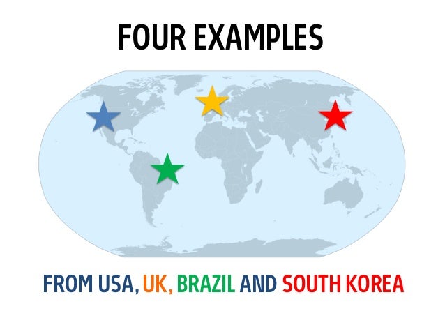 Single integrated global marketplace