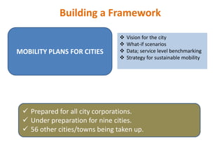 Sustainable Transport Trends & Opportunities for Indian Cities ...