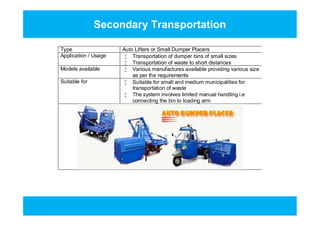Secondary Transportation
Type Auto Lifters or Small Dumper Placers
Application / Usage  Transportation of dumper bins of small sizes
 Transportation of waste to short distances
Models available  Various manufactures available providing various size
as per the requirements
Suitable for  Suitable for small and medium municipalities for
transportation of waste
 The system involves limited manual handling i.e
connecting the bin to loading arm
Type Auto Lifters or Small Dumper Placers
Application / Usage  Transportation of dumper bins of small sizes
 Transportation of waste to short distances
Models available  Various manufactures available providing various size
as per the requirements
Suitable for  Suitable for small and medium municipalities for
transportation of waste
 The system involves limited manual handling i.e
connecting the bin to loading arm
 