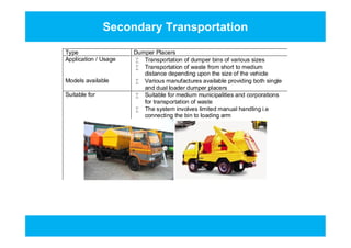 Secondary Transportation
Type Dumper Placers
Application / Usage  Transportation of dumper bins of various sizes
 Transportation of waste from short to medium
distance depending upon the size of the vehicle
Models available  Various manufactures available providing both single
and dual loader dumper placers
Suitable for  Suitable for medium municipalities and corporations
for transportation of waste
 The system involves limited manual handling i.e
connecting the bin to loading arm
Type Dumper Placers
Application / Usage  Transportation of dumper bins of various sizes
 Transportation of waste from short to medium
distance depending upon the size of the vehicle
Models available  Various manufactures available providing both single
and dual loader dumper placers
Suitable for  Suitable for medium municipalities and corporations
for transportation of waste
 The system involves limited manual handling i.e
connecting the bin to loading arm
 