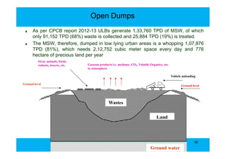 Open DumpsOpen Dumps
Stray animals, birds,
rodents, insects, etc. Gaseous products i.e. methane, CO2, Volatile Organics, etc.
to atmosphere
Vehicle unloading
As per CPCB report 2012-13 ULBs generate 1,33,760 TPD of MSW, of which
only 91,152 TPD (68%) waste is collected and 25,884 TPD (19%) is treated.
The MSW, therefore, dumped in low lying urban areas is a whopping 1,07,876
TPD (81%), which needs 2,12,752 cubic meter space every day and 776
hectare of precious land per year
48
Ground level
Ground level
Wastes
Land
Ground water
 