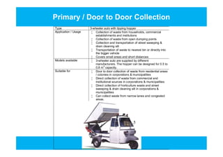 Primary / Door to Door Collection
Type 3-wheeler auto with tipping hopper
Application / Usage  Collection of waste from households, commercial
establishments and institutions
 Collection of waste from open dumping points
 Collection and transportation of street sweeping &
drain cleaning silt
 Transportation of waste to nearest bin or directly into
the bigger vehicle
 Covers small areas and short distances
Models available  3-wheeler auto are supplied by different
manufacturers. The hopper can be designed for 0.5 to
0.8 m3
capacity.
Suitable for  Door to door collection of waste from residential areas
/ colonies in corporations & municipalities
 Direct collection of waste from commercial and
institutional sources in corporations & municipalities
 Direct collection of horticulture waste and street
sweeping & drain cleaning silt in corporations &
municipalities
 Can collect waste from narrow lanes and congested
areas.
Type 3-wheeler auto with tipping hopper
Application / Usage  Collection of waste from households, commercial
establishments and institutions
 Collection of waste from open dumping points
 Collection and transportation of street sweeping &
drain cleaning silt
 Transportation of waste to nearest bin or directly into
the bigger vehicle
 Covers small areas and short distances
Models available  3-wheeler auto are supplied by different
manufacturers. The hopper can be designed for 0.5 to
0.8 m3
capacity.
Suitable for  Door to door collection of waste from residential areas
/ colonies in corporations & municipalities
 Direct collection of waste from commercial and
institutional sources in corporations & municipalities
 Direct collection of horticulture waste and street
sweeping & drain cleaning silt in corporations &
municipalities
 Can collect waste from narrow lanes and congested
areas.
 