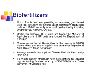 Biofertilizers
 Govt. of India has been providing non-recurring grant-in-aid
upto Rs. 20 Lakhs for setting up of biofertilizer production
units of 150 MT capacity of annual production by industry,
cooperatives, PSUs/NGOs etc.
 Under this scheme 68 BF units are funded by Ministry of
Agriculture and 9 BF units are funded by Department of
Fertilizer
 Current production of Bio-fertilizer in the country is 10,000
metric tonne per annum against the production capacity of
18,000 metric tonne per annum
 Average annual consumption of bio-fertilizers in the country
is 64 g/ha
 To ensure quality, standards have been notified by BIS and
regular testing is also done by NBDC/RBDCs and State
Government Laboratories
 