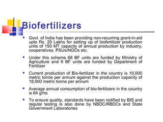 Biofertilizers
 Govt. of India has been providing non-recurring grant-in-aid
upto Rs. 20 Lakhs for setting up of bioferti...