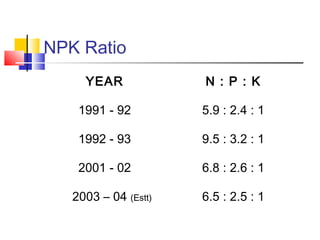 NPK Ratio
YEAR N : P : K
1991 - 92 5.9 : 2.4 : 1
1992 - 93 9.5 : 3.2 : 1
2001 - 02 6.8 : 2.6 : 1
2003 – 04 (Estt) 6.5 : 2....