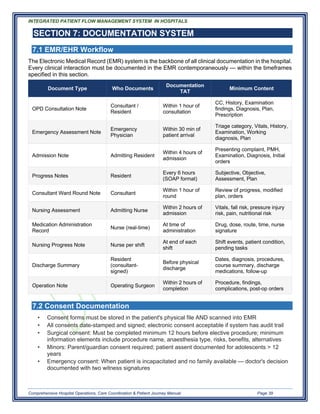 “Integrated Patient Flow Management System (IPFMS)” A Comprehensive ...