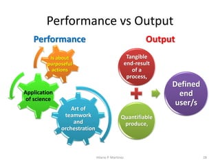 Performance Output Image Integrated Performance Evaluation System | PDF