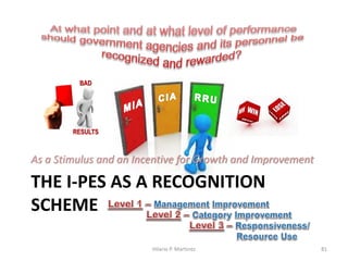 Integrated Performance Evaluation System | PDF