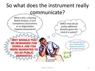 Integrated Performance Evaluation System | PDF