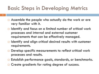 Integrated Performance Management | PDF