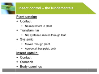 © All rights reserved to Makhteshim Agan
Insect control – the fundamentals…
Plant uptake:
 Contact
 No movement in plant
 Translaminar
 Not systemic, moves through leaf
 Systemic
 Moves through plant
 Acropetal, basipetal, both
Insect uptake:
 Contact
 Stomach
 Body openings
 