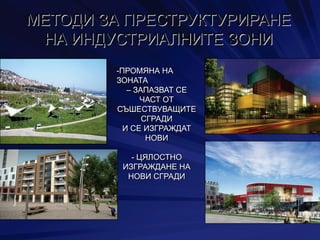 -ПРОМЯНА НА
ЗОНАТА
– ЗАПАЗВАТ СЕ
ЧАСТ ОТ
СЪШЕСТВУВАЩИТЕ
СГРАДИ
И СЕ ИЗГРАЖДАТ
НОВИ
- ЦЯЛОСТНО
ИЗГРАЖДАНЕ НА
НОВИ СГРАДИ
МЕТОДИ ЗА ПРЕСТРУКТУРИРАНЕ
НА ИНДУСТРИАЛНИТЕ ЗОНИ
 