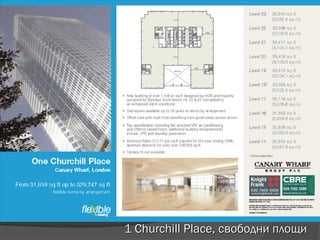 1 Churchill Place, свободни площи
 