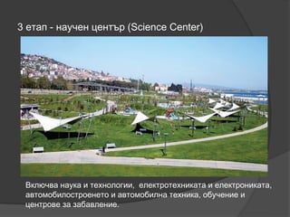 3 етап - научен център (Science Center)
Включва наука и технологии, електротехниката и електрониката,
автомобилостроенето и автомобилна техника, обучение и
центрове за забавление.
 