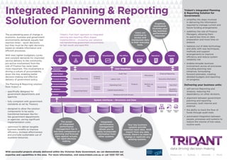 Tridant’s Integrated Planning
& Reporting Solution for
Government:
•	 simplifies the steps involved
in delivering the information
required to manage current and
future funding arrangements
•	 redefines the role of Finance
Managers, allowing them
to spend less time on data
preparation and more time on
analysis
•	 replaces out of date technology
and skills with new techniques,
methods and support
arrangements to improve
efficiency and reduce system
reliability risk
•	 enables broader business
involvement across all processes
including planning new
initiatives, formulating
forward estimates, creating
detailed budgets and reporting
on progress.
Delivering your business units:
•	 self-service Reporting and
Analysis, reducing the
dependency on other divisions.
•	 alignment between government
planning and reporting
processes, both internal and
external.
•	 the ability to track the flow of
funds through audit trails
•	 automated integration between
people, processes and systems to
reduce the volume of low-value,
routine work.
The accelerating pace of change in
economic, business and government
environments demands equally fast
reaction times – quick decisions,
but they must be the right decisions
based on reliable information and
efficient processes.
With ever tighter budgetary cycles
and constant demands for improved
service delivery to the community,
pro-active involvement from the
role of Finance has never been
more important. This involvement is
driving a culture of accountability
down the line, enabling better
decision-making and effective
delivery of government policy.
The Planning & Reporting solution
from Tridant is:
–– specifically designed for
government departments and
agencies
–– fully compliant with government
standards as set by Treasury
–– designed to allow the solution
components to be easily
transferred between like-for-
like government departments
or agencies, saving significant
implementation costs
–– optimised to deliver tangible
business benefits to improve
efficiency, increase effectiveness
and promote sustainable use of
available resources.
Integrated Planning & Reporting
Solution for Government
With successful projects already delivered within the Victorian State Government, we can demonstrate our
expertise and capabilities in this area. For more information, visit www.tridant.com.au or call 1300 737 141. Melbourne | Sydney | Adelaide | Perth
Tridant’s ‘Fast Start’ approach to integrated
planning and reporting offers staged
implementation – increasing user adoption
and transforming government environments
for fast results and rapid ROI.
Users can
continue to
access and
manipulate data
in their everyday
tools.
Graphical
dashboards
illustrate your
key business
performance
measures
Your key business
systems provide
essential input data. With
import from any data
format, there’s no need to
change or replicate any
existing systems.
The power
of integrated
performance
management lies in
real time comparison of
planning and forecast
data against actuals,
for rapid decision
making.
Variance Reporting
Audit Trail
Projects
Allocations
External Reporting
Executive Information
Month-End
Operational Reporting
Year-End
Quarterly
Reporting
Bottom-up
Plan
Labour Cost
Operating Cost
Capital Exprenditure
Revenue and Cost Drivers
Scenarios
Supporting Detail
Initiative
Costing
Initiative
Register
User Interfaces
System Interfaces – Structures and Data
Workﬂow Journals Visualisation MS Office Dashboard Narrative
Data
Mart
External
Data
External
Data
Reports
General
Ledger
Accounts
Receivable
Accounts
Payable
Procurement Payroll Projects Grants
Actuals
Initiatives
Forward Estimates
Forecast Year-end
Detail Budget
Performance
Reporting
Integrated
performance
management
allows you to
easily incorporate
information from
other systems.
 