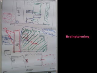 Brainstorming
 