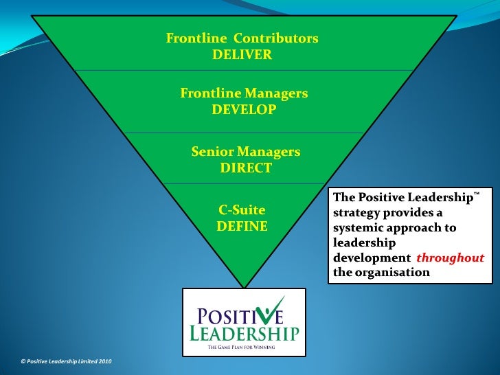 Integrated Positive Leadership Model
